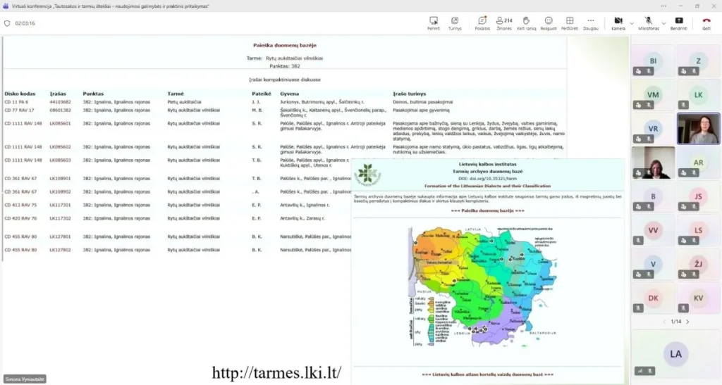 Nuotraukoje matoma skaidrė, kurioje rodomi Rytų aukštaičių vilniškų tarmių duomenys, pateikiami paieškos rezultatai duomenų bazėje. Ekrane matomas sąrašas su įrašų kodais, punktų numeriais, tarmėmis, pateikėjais, gyvenamosiomis vietomis ir įrašų turiniu. Taip pat matomas Lietuvių kalbos instituto tarmių archyvų duomenų bazės žemėlapis, kuris rodo tarmių pasiskirstymą Lietuvoje.